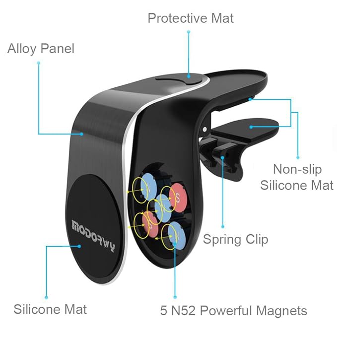  Car Magnetic Phone Holder 